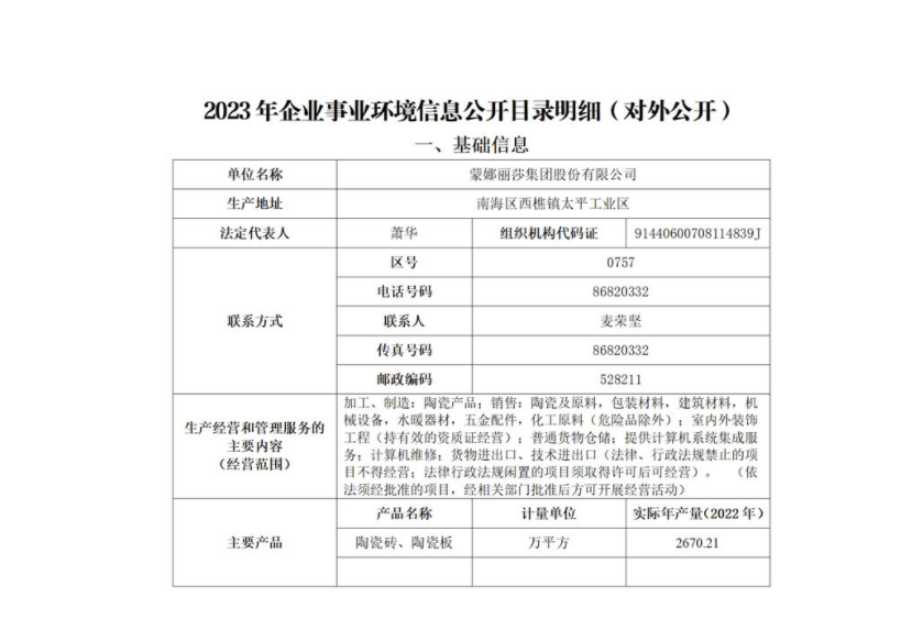 2023年企業(yè)事業(yè)環(huán)境信息公開目錄明細